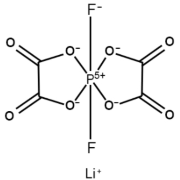 Lithium Bisoxalatodifluorophosphate (LiDODFP) CAS 678966-16-0
